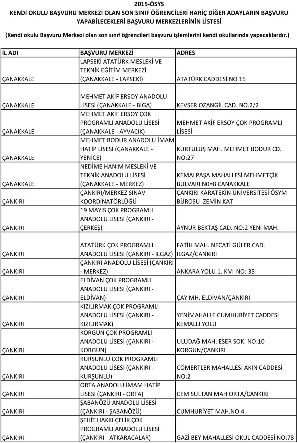 HANIM MESLEKİ VE TEKNİK ANADOLU LİSESİ (ÇANAKKALE - MERKEZ) ÇANKIRI/MERKEZ SINAV 19 MAYIS ÇOK PROGRAMLI ANADOLU LİSESİ (ÇANKIRI - ÇERKEŞ) KEVSER OZANGİL CAD. NO.