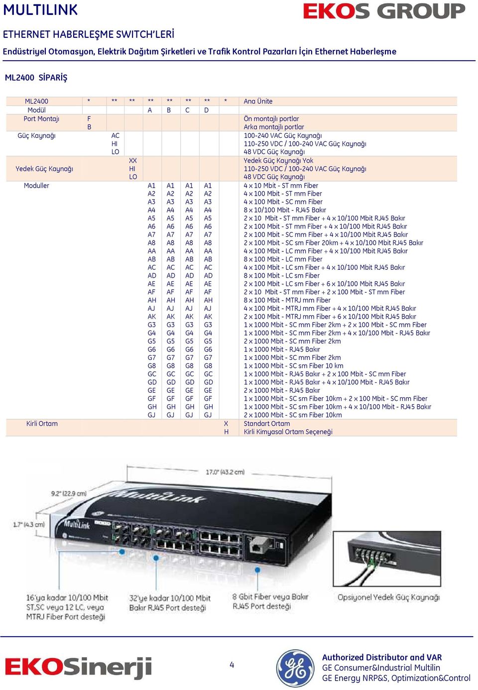 100 Mbit - ST mm Fiber 4 x 100 Mbit - SC mm Fiber 8 x 10/100 Mbit - RJ45 Bakır 2 x 10 Mbit - ST mm Fiber + 4 x 10/100 Mbit RJ45 Bakır 2 x 100 Mbit - ST mm Fiber + 4 x 10/100 Mbit RJ45 Bakır 2 x 100