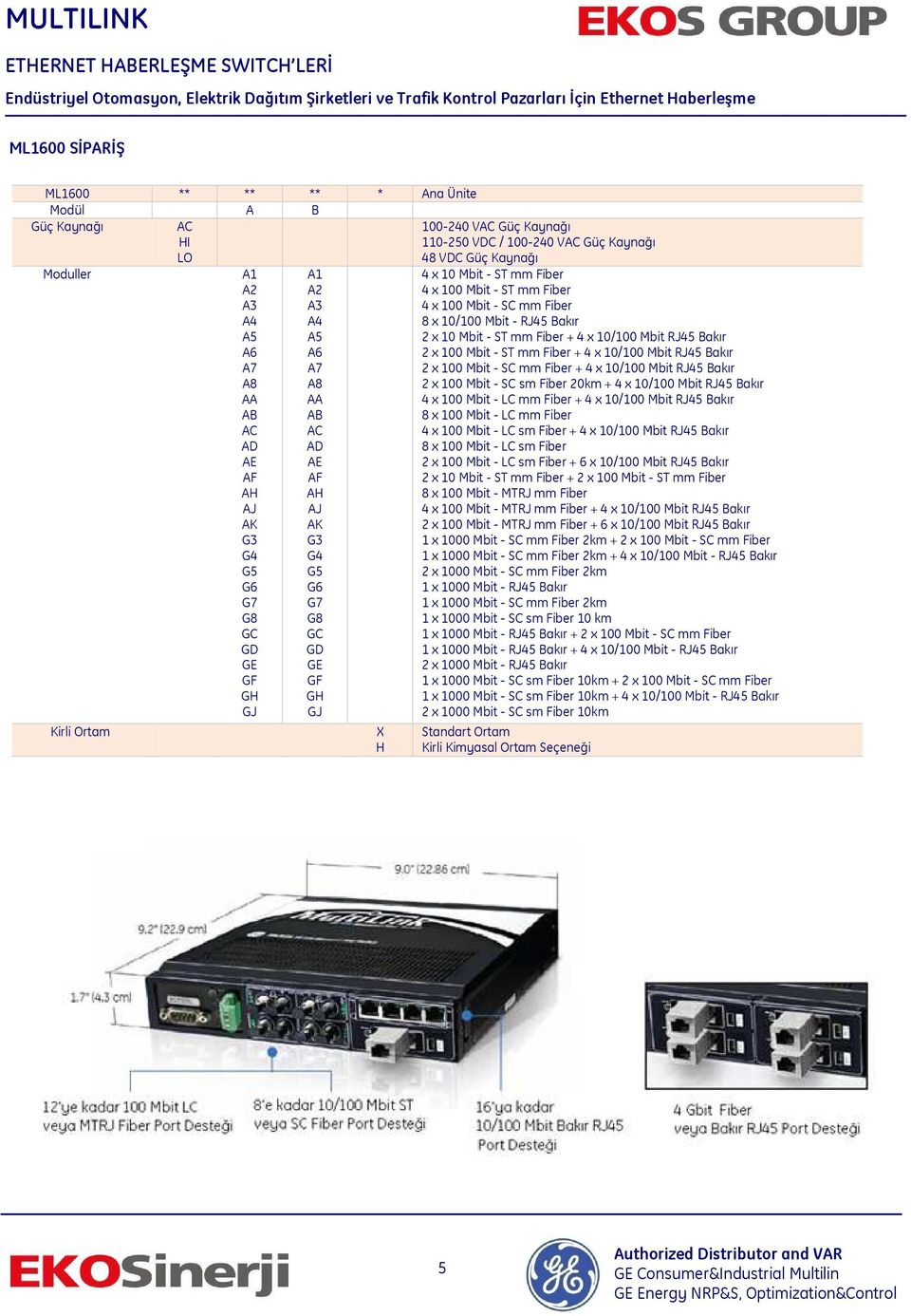 10/100 Mbit RJ45 Bakır 2 x 100 Mbit - SC mm Fiber + 4 x 10/100 Mbit RJ45 Bakır 2 x 100 Mbit - SC sm Fiber 20km + 4 x 10/100 Mbit RJ45 Bakır 4 x 100 Mbit - LC mm Fiber + 4 x 10/100 Mbit RJ45 Bakır 8 x