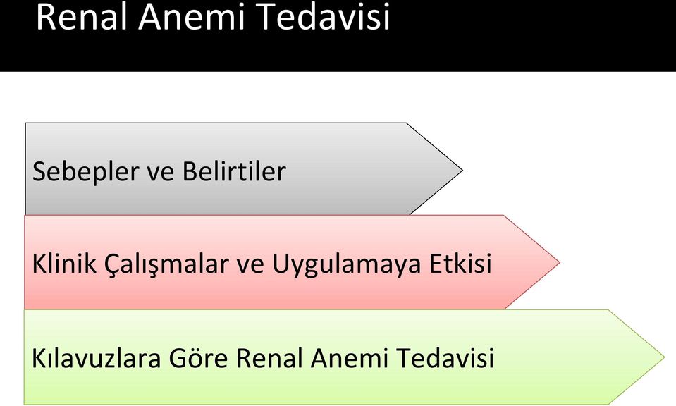 Çalışmalar ve Uygulamaya