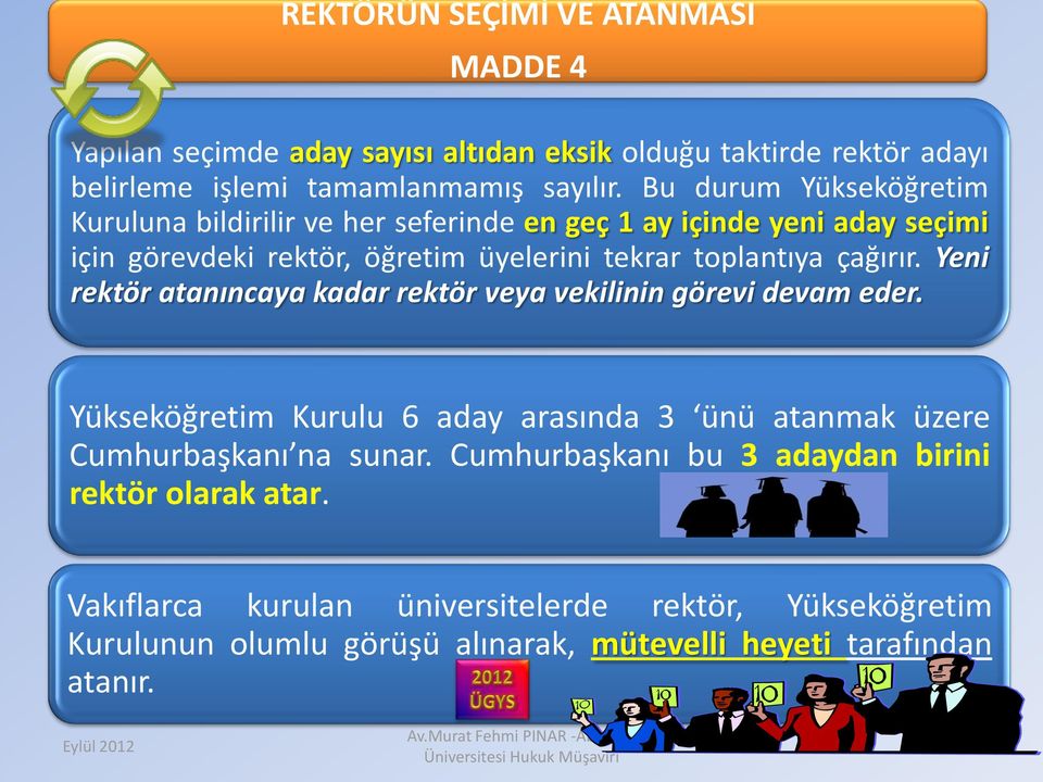 çağırır. Yeni rektör atanıncaya kadar rektör veya vekilinin görevi devam eder. Yükseköğretim Kurulu 6 aday arasında 3 ünü atanmak üzere Cumhurbaşkanı na sunar.