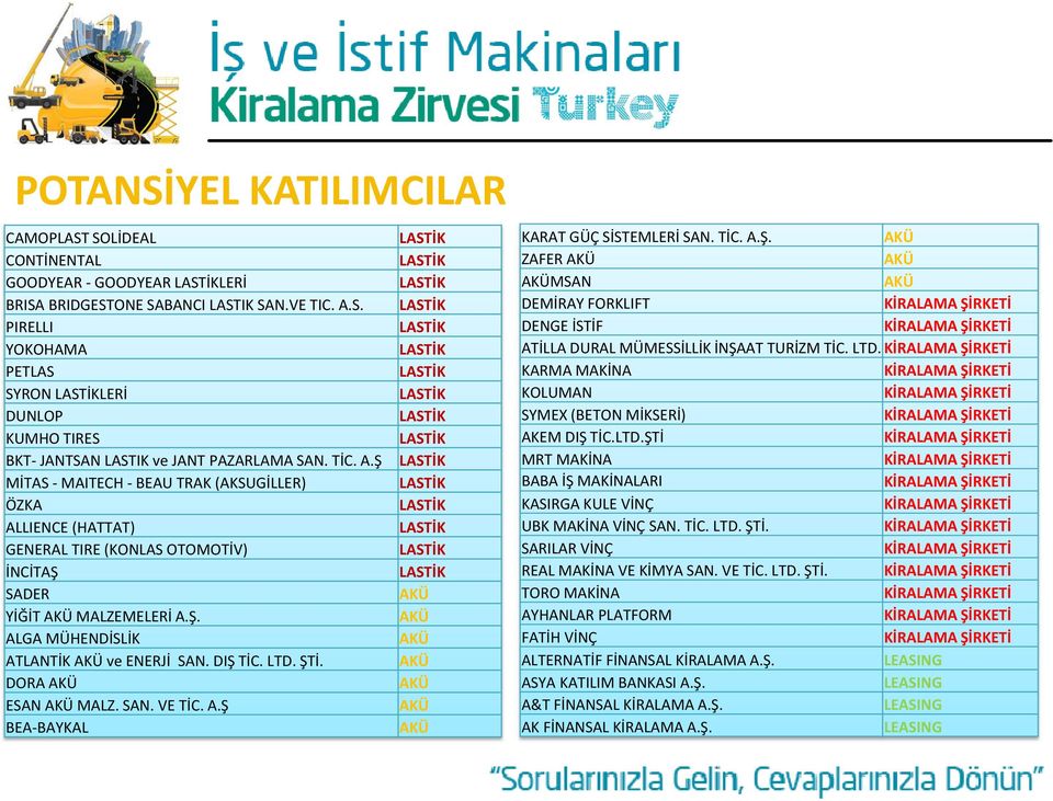 DIŞ TİC. LTD. ŞTİ. AKÜ DORA AKÜ AKÜ ESAN AKÜ MALZ. SAN. VE TİC. A.Ş AKÜ BEA-BAYKAL AKÜ KARAT GÜÇ SİSTEMLERİ SAN. TİC. A.Ş. AKÜ ZAFER AKÜ AKÜ AKÜMSAN AKÜ DEMİRAY FORKLIFT KİRALAMA ŞİRKETİ DENGE İSTİF KİRALAMA ŞİRKETİ ATİLLA DURAL MÜMESSİLLİK İNŞAAT TURİZM TİC.