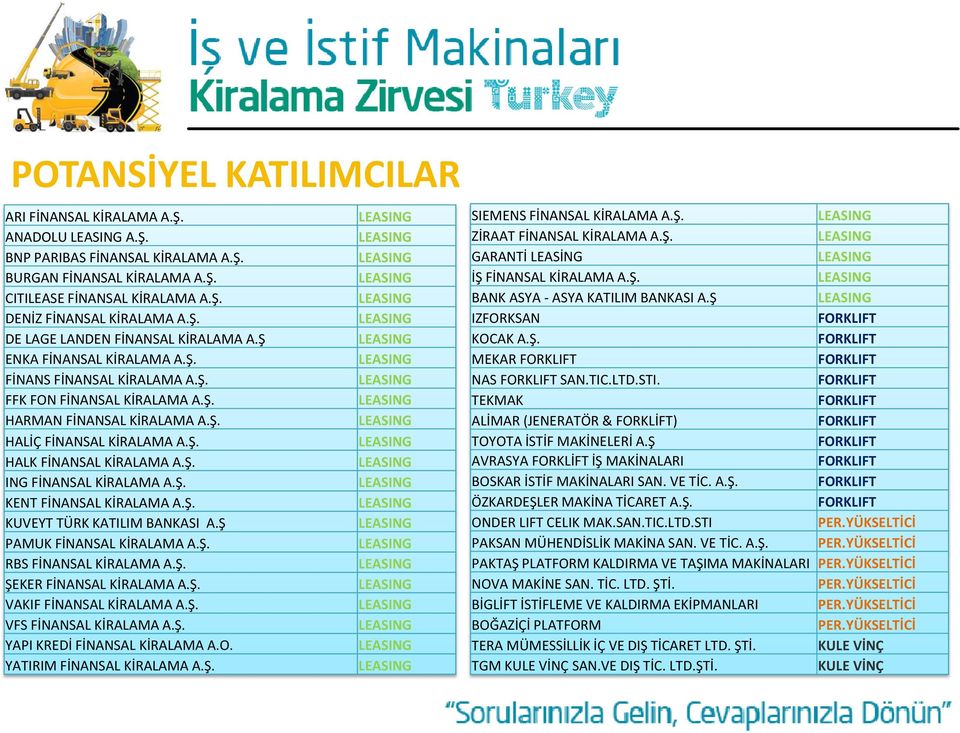 Ş. KENT FİNANSAL KİRALAMA A.Ş. KUVEYT TÜRK KATILIM BANKASI A.Ş PAMUK FİNANSAL KİRALAMA A.Ş. RBS FİNANSAL KİRALAMA A.Ş. ŞEKER FİNANSAL KİRALAMA A.Ş. VAKIF FİNANSAL KİRALAMA A.Ş. VFS FİNANSAL KİRALAMA A.