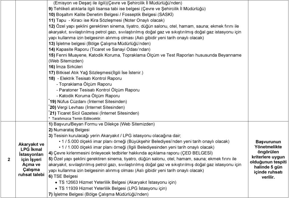 belgesi (Bölge Müdürlüğü nden) 14) Kapasite Raporu (Ticaret ve Sanayi Odası ndan) 15) Fenni Muayene, Katodik Koruma, Topraklama Ölçüm ve Test Raporları hususunda Beyanname (Web Sitemizden) 16) İmza