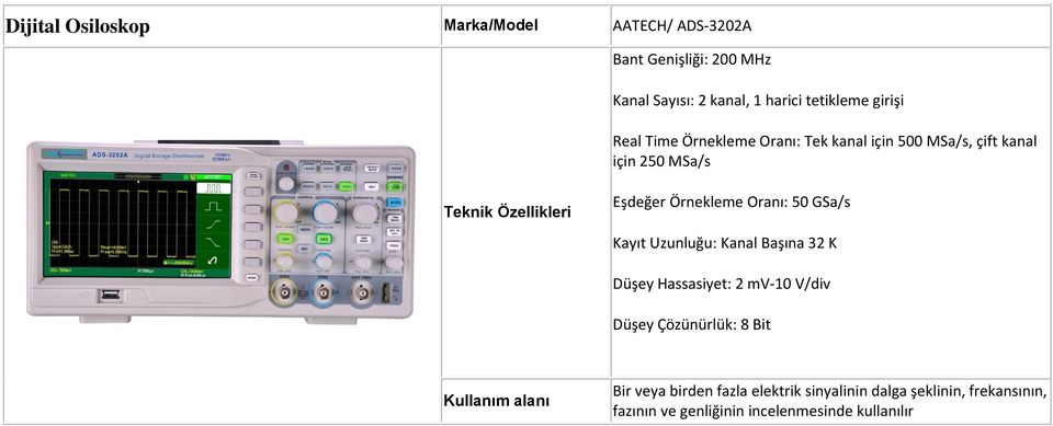 Örnekleme Oranı: 50 GSa/s Kayıt Uzunluğu: Kanal Başına 32 K Düşey Hassasiyet: 2 mv-10 V/div Düşey Çözünürlük: