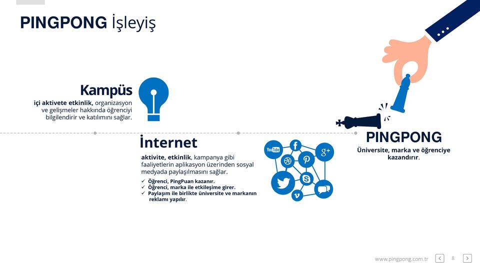 İnternet aktivite, etkinlik, kampanya gibi faaliyetlerin aplikasyon üzerinden sosyal medyada