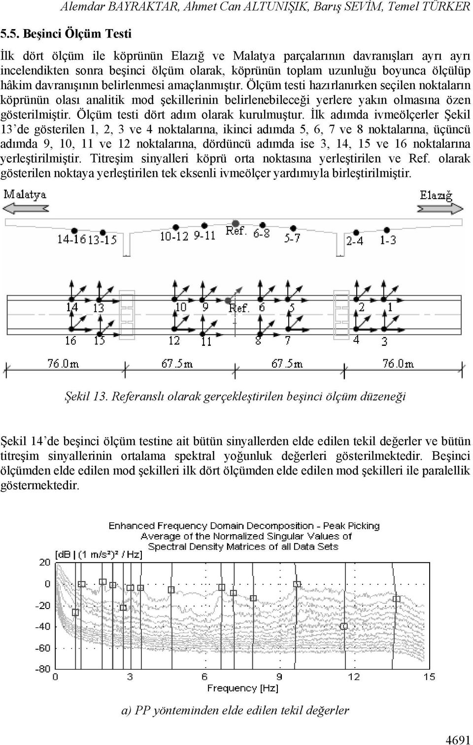 davranışının belirlenmesi amaçlanmıştır. testi hazırlanırken seçilen noktaların köprünün olası analitik mod şekillerinin belirlenebileceği yerlere yakın olmasına özen gösterilmiştir.