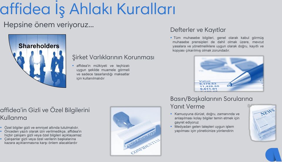 affidea'in mülkiyeti ve teçhizatı uygun şekilde muamele görmeli ve sadece tasarlandığı maksatlar için kullanılmalıdır Özel bilgiler gizli ve emniyet altında tutulmalıdır.