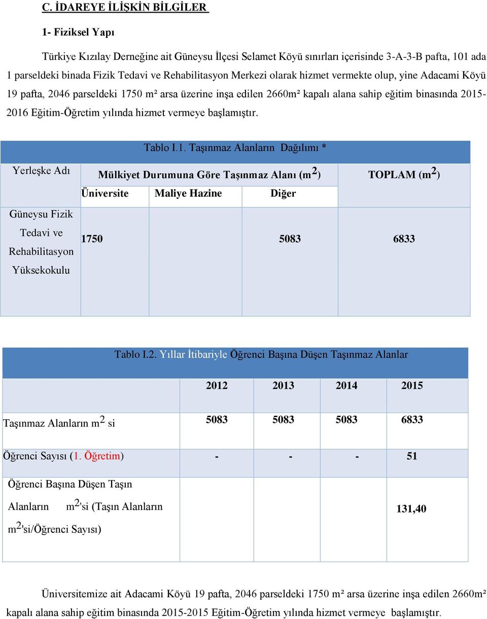 vermeye başlamıştır. Tablo I.1.