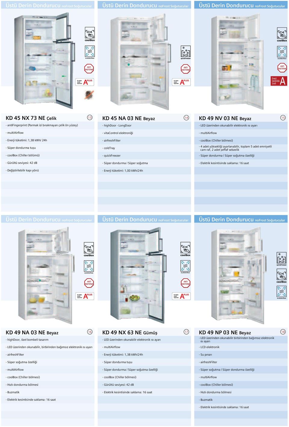 vitacontrol elektroniği - airfreshfilter - coldtray - quickfreezer - Süper dondurma / Süper soğutma - Enerji tüketimi: 1,00 kwh/24h KD 49 NV 03 NE Beyaz 15 - LED üzerinden okunabilir elektronik ısı