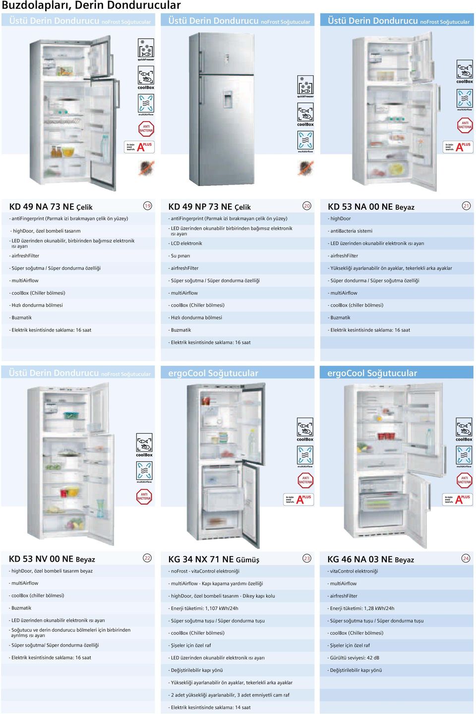 özelliği - - coolbox (Chiller bölmesi) - Hızlı dondurma bölmesi - Buzmatik - Elektrik kesintisinde saklama: 16 saat KD 49 NP 73 NE Çelik 20 - antifingerprint (Parmak izi bırakmayan çelik ön yüzey) -