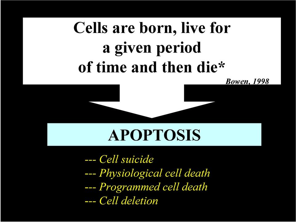 --- Cell suicide --- Physiological cell