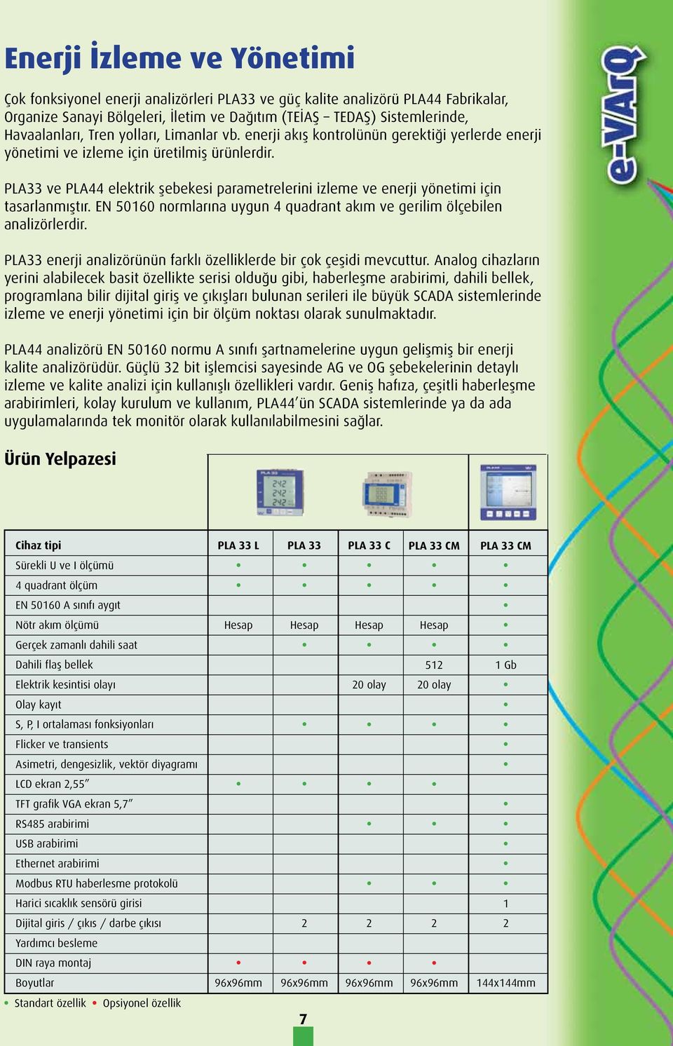 PLA33 ve PLA44 elektrik şebekesi parametrelerini izleme ve enerji yönetimi için tasarlanmıştır. EN 50160 normlarına uygun 4 quadrant akım ve gerilim ölçebilen analizörlerdir.