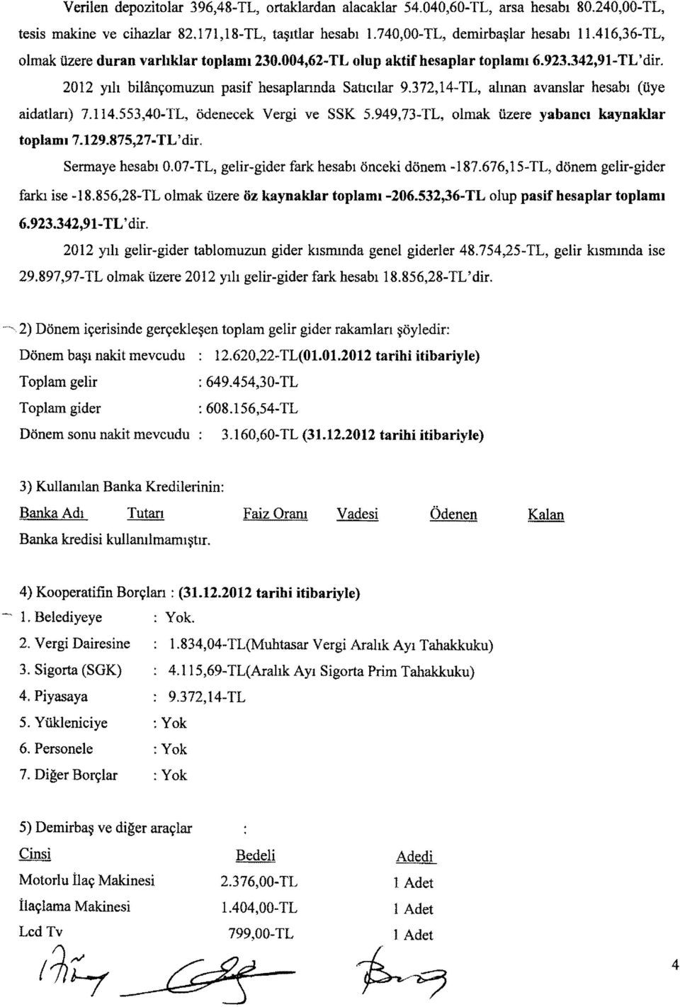 3 72,14- TL, alınan avanslar hesabı (üye aidatları) 7.114.553,40-TL, ödenecek Vergi ve SSK 5.949,73-TL, olmak üzere yabancı kaynaklar toplamı 7.129.875,27-TL'dir. Sermaye hesabı 0.