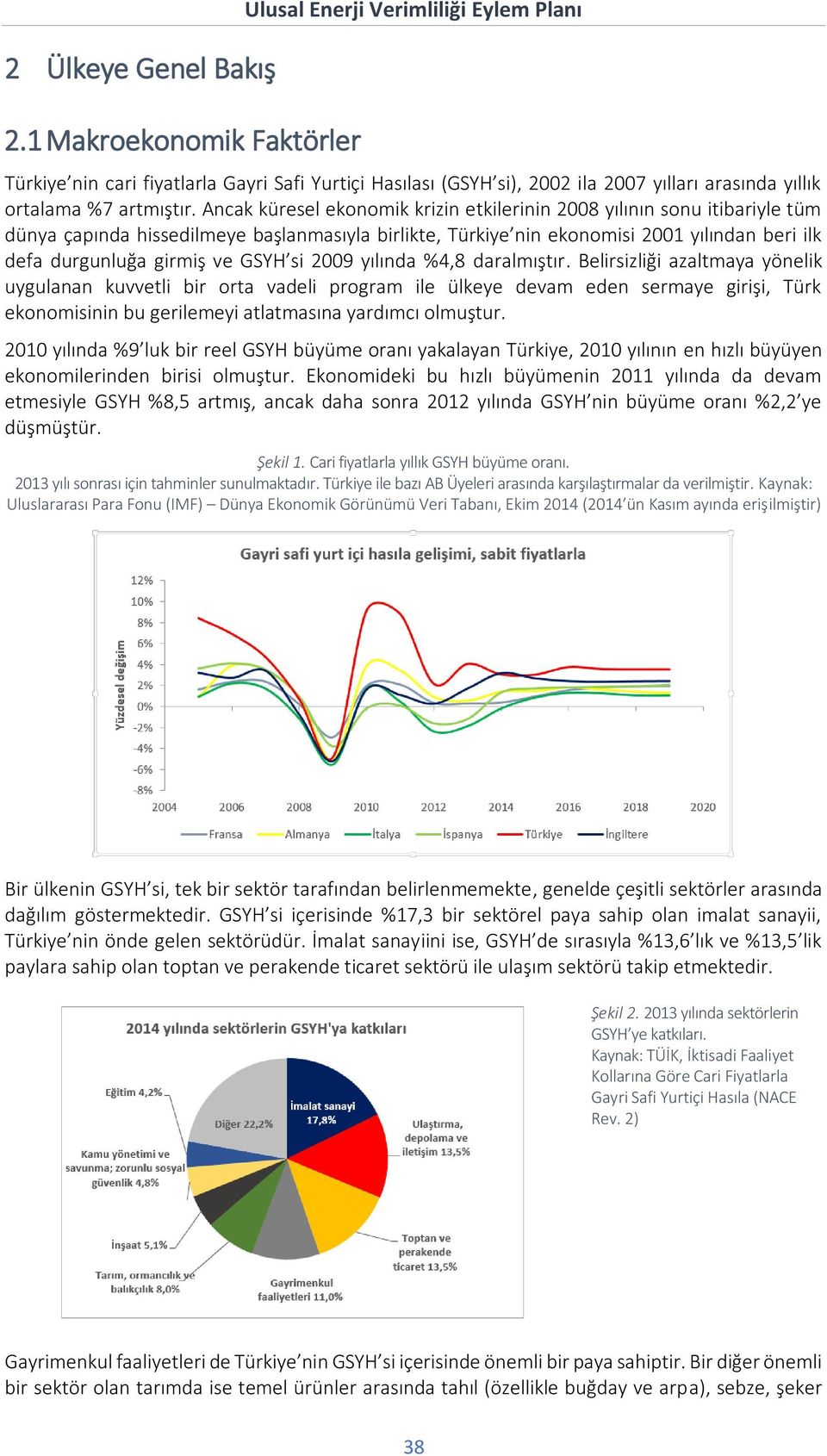 Ancak küresel ekonomik krizin etkilerinin 2008 yılının sonu itibariyle tüm dünya çapında hissedilmeye başlanmasıyla birlikte, Türkiye nin ekonomisi 2001 yılından beri ilk defa durgunluğa girmiş ve