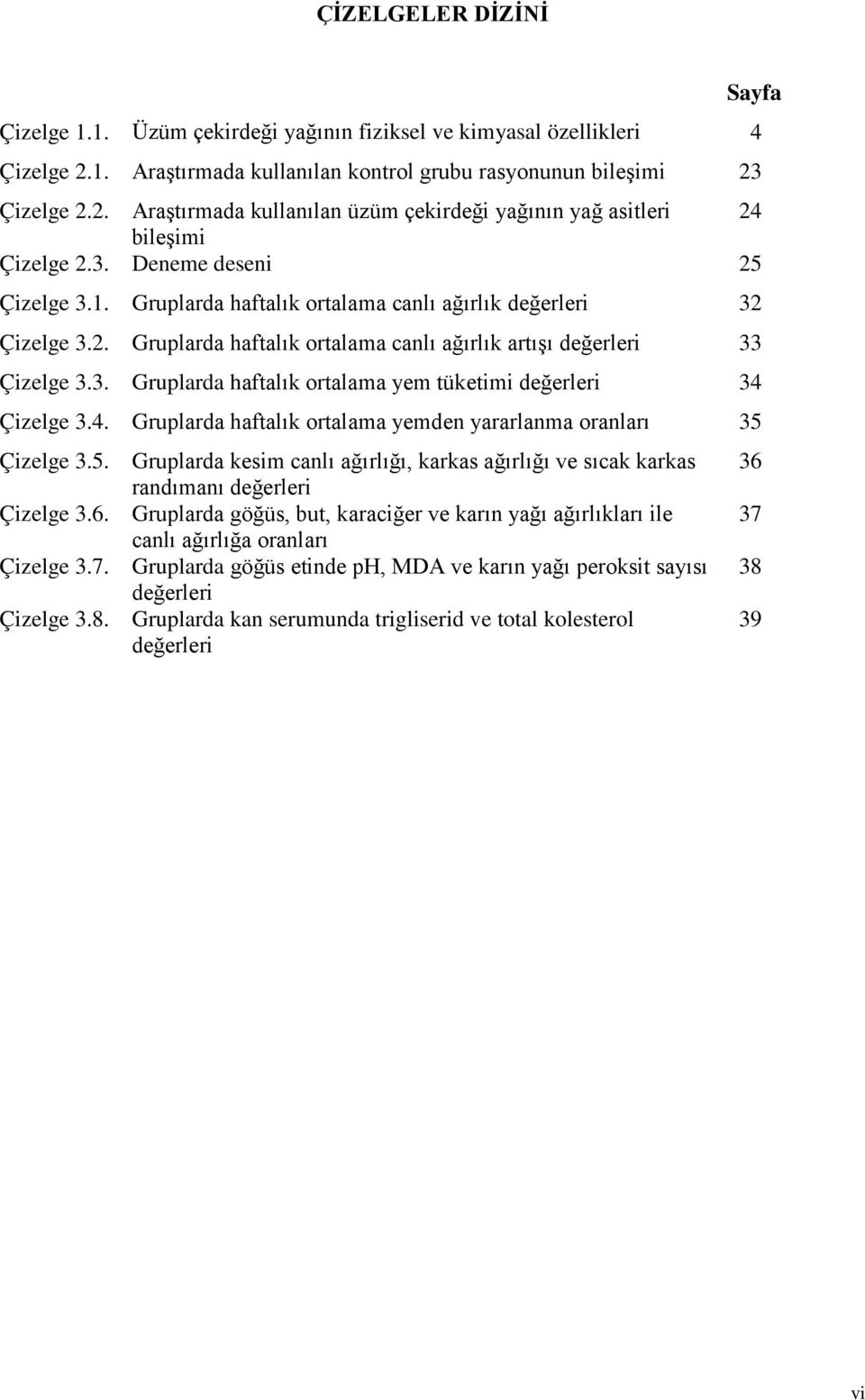 4. Gruplarda haftalık ortalama yemden yararlanma oranları 35 Çizelge 3.5. Gruplarda kesim canlı ağırlığı, karkas ağırlığı ve sıcak karkas randımanı değerleri Çizelge 3.6.