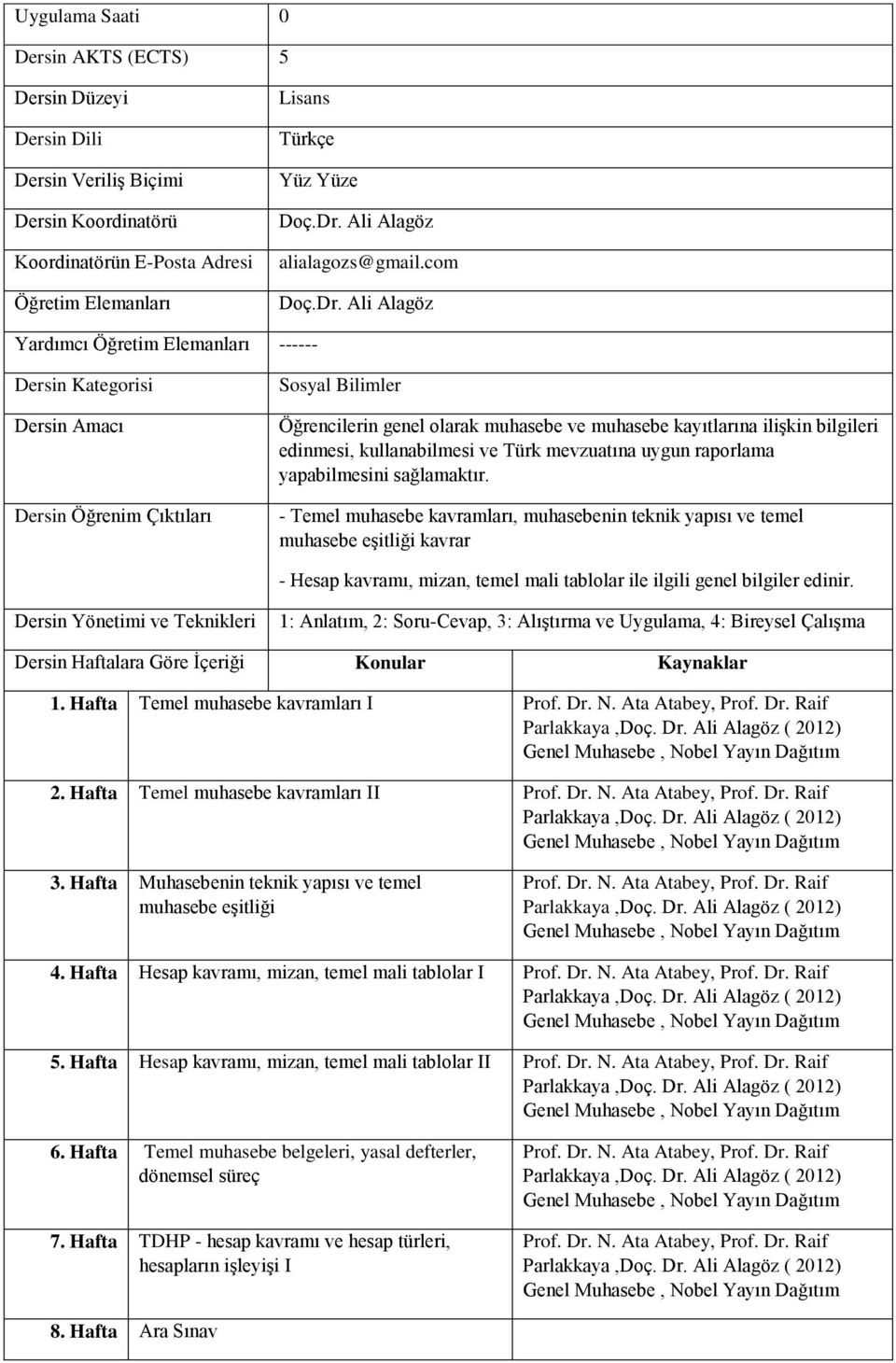 Ali Alagöz Yardımcı Öğretim Elemanları ------ Dersin Kategorisi Dersin Amacı Dersin Öğrenim Çıktıları Sosyal Bilimler Öğrencilerin genel olarak muhasebe ve muhasebe kayıtlarına ilişkin bilgileri