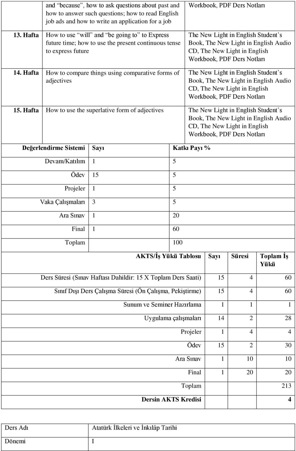 Hafta How to compare things using comparative forms of adjectives Workbook, PDF Ders Notları The New Light in English Student s Book, The New Light in English Audio CD, The New Light in English