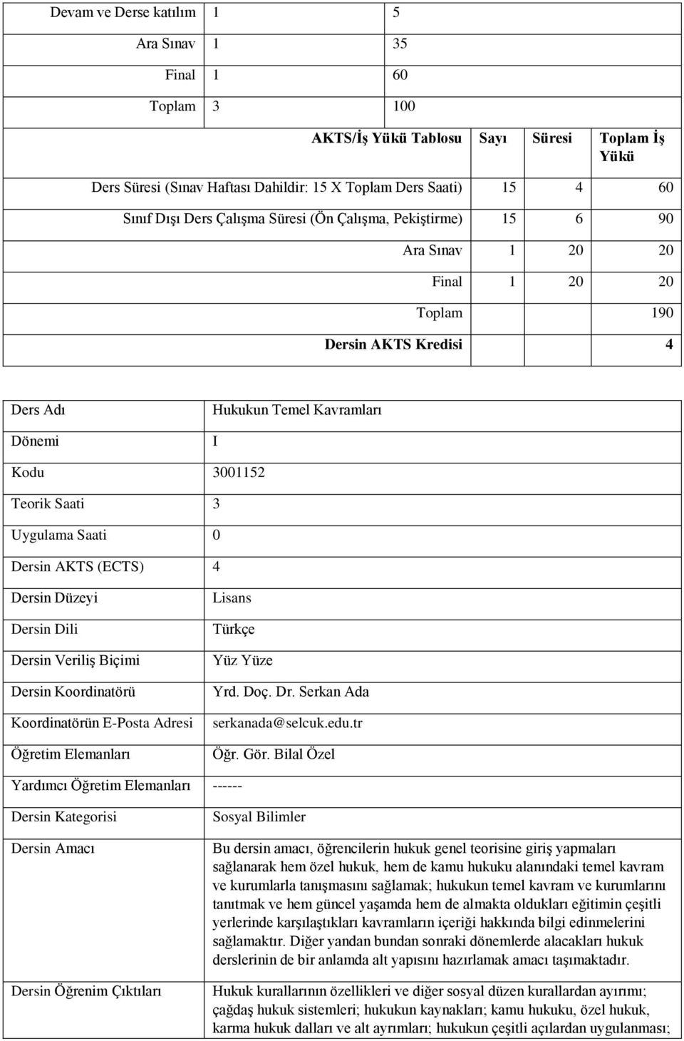 0 Dersin AKTS (ECTS) 4 Dersin Düzeyi Dersin Dili Dersin Veriliş Biçimi Dersin Koordinatörü Koordinatörün E-Posta Adresi Öğretim Elemanları Lisans Türkçe Yüz Yüze Yrd. Doç. Dr.