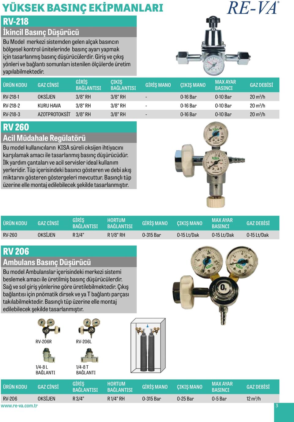 GİRİŞ ÇIKIŞ GİRİŞ MANO ÇIKIŞ MANO RV-218-1 OKSİJEN 3/8 RH 3/8 RH - 0-16 Bar 0-10 Bar 20 m 3 /h RV-218-2 KURU HAVA 3/8 RH 3/8 RH - 0-16 Bar 0-10 Bar 20 m 3 /h RV-218-3 AZOTPROTOKSİT 3/8 RH 3/8 RH -