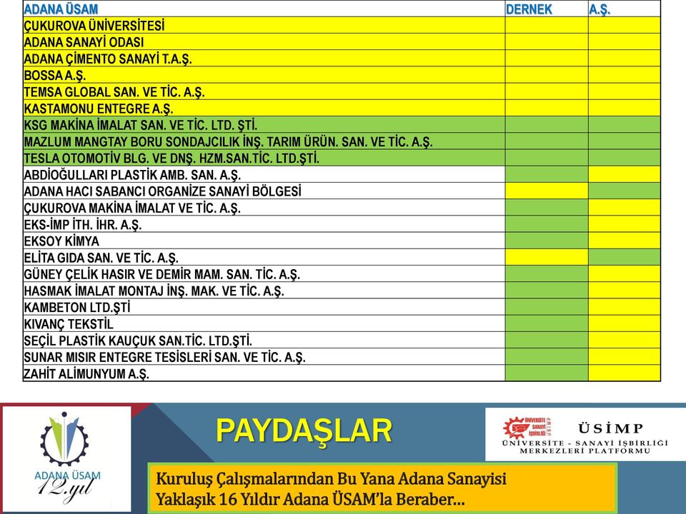 A.Ş. EKS-İMP İTH. İHR. A.Ş. EKSOY KİMYA ELİTA GIDA SAN. VE TİC. A.Ş. GÜNEY ÇELİK HASIR VE DEMİR MAM. SAN. TİC. A.Ş. HASMAK İMALAT MONTAJ İNŞ. MAK. VE TİC. A.Ş. KAMBETON LTD.