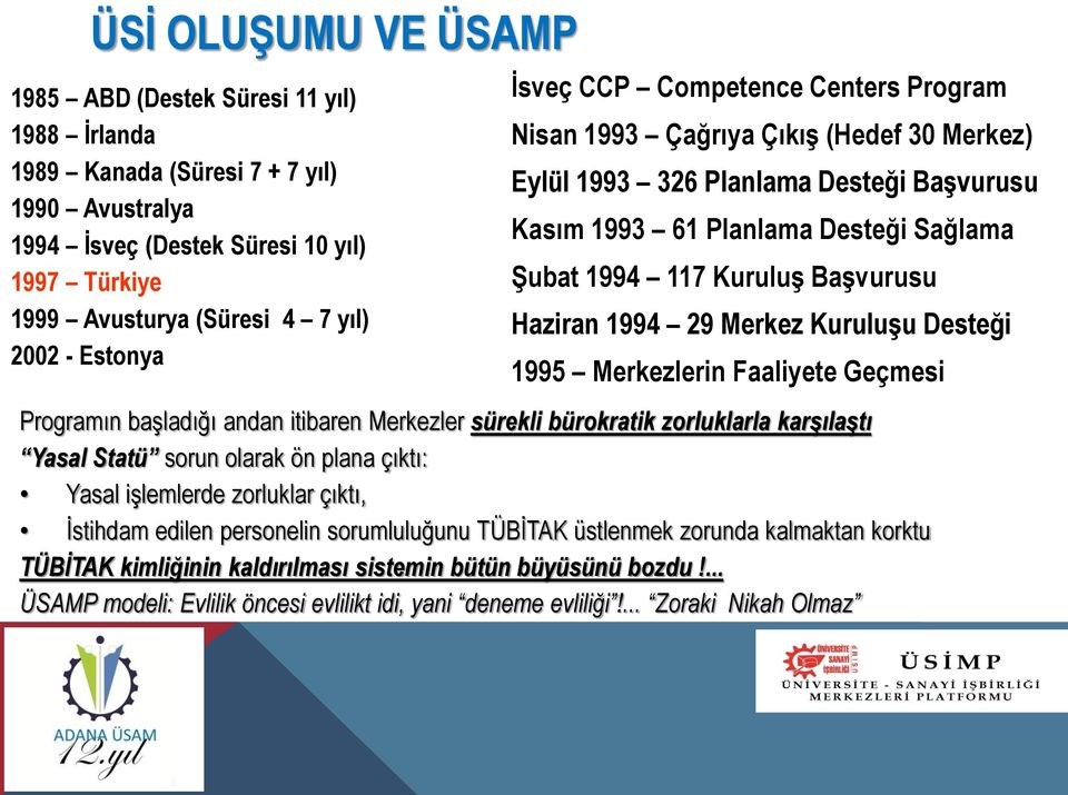 Başvurusu Haziran 1994 29 Merkez Kuruluşu Desteği 1995 Merkezlerin Faaliyete Geçmesi Programın başladığı andan itibaren Merkezler sürekli bürokratik zorluklarla karşılaştı Yasal Statü sorun olarak ön