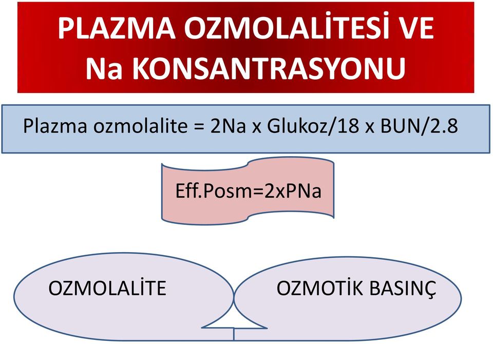 ozmolalite = 2Na x Glukoz/18 x