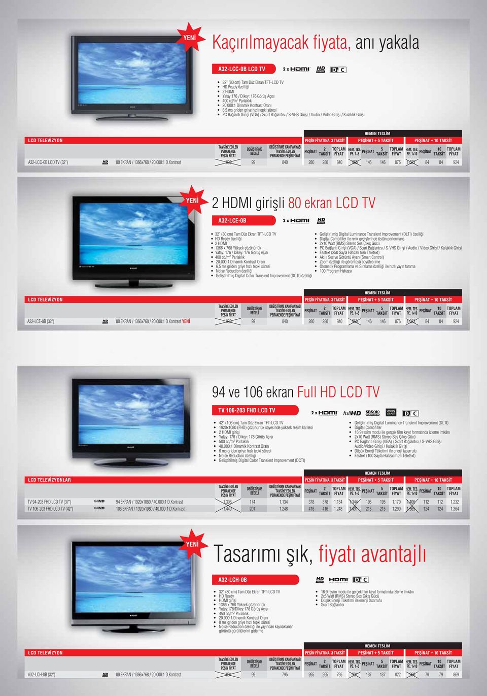 TAKS T + + 10 9 TAKS T KAMPANYASI A32-LCC-0B LCD TV (32") / 1366x768 / 20.000:1 D.Kontrast 939 99 840 280 280 840 966 146 146 876 1.