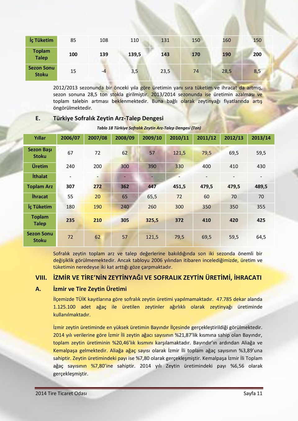 Buna bağlı olarak zeytinyağı fiyatlarında artış öngörülmektedir. E.
