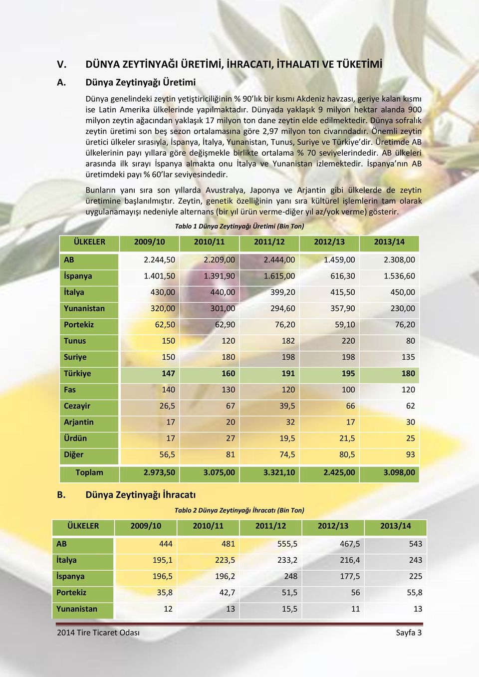 Dünyada yaklaşık 9 milyon hektar alanda 900 milyon zeytin ağacından yaklaşık 17 milyon ton dane zeytin elde edilmektedir.