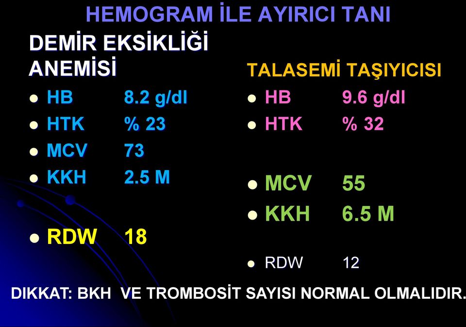 5 M RDW 18 TALASEMİ TAŞIYICISI HB 9.