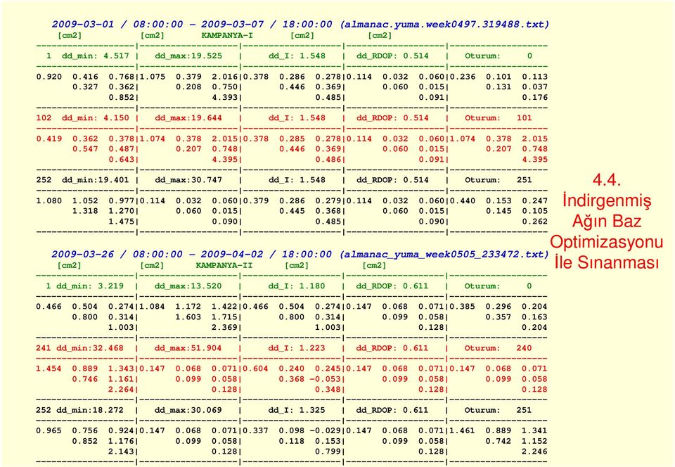 644 dd_i: 1.548 dd_rdop: 0.514 Oturum: 101 0.419 0.362 0.378 1.074 0.378 2.015 0.378 0.285 0.278 0.114 0.032 0.060 1.074 0.378 2.015 0.547 0.487 0.207 0.748 0.446 0.369 0.060 0.015 0.207 0.748 0.643 4.