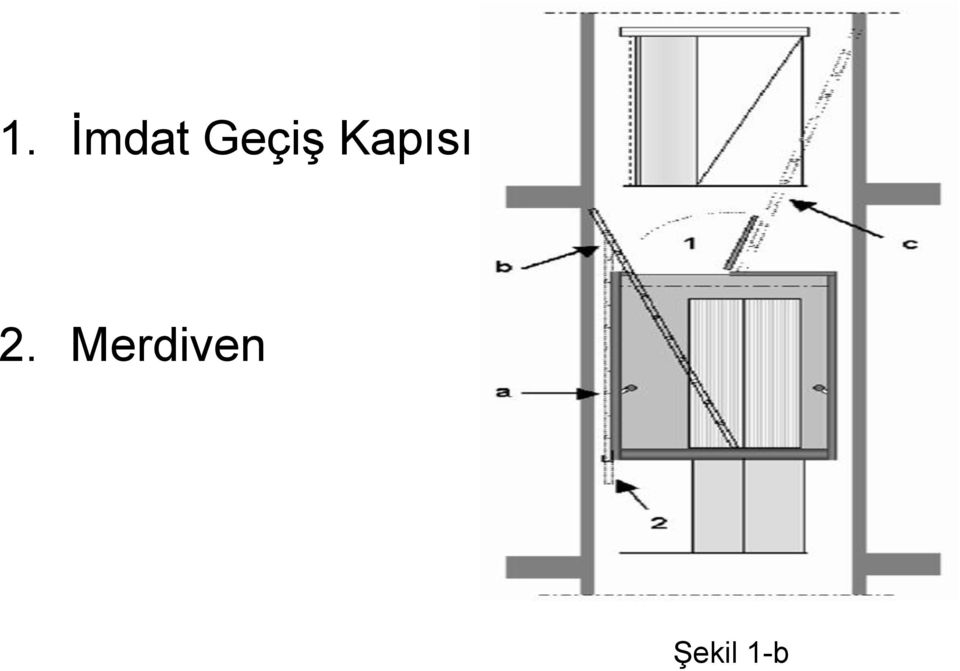 Kapısı 2.