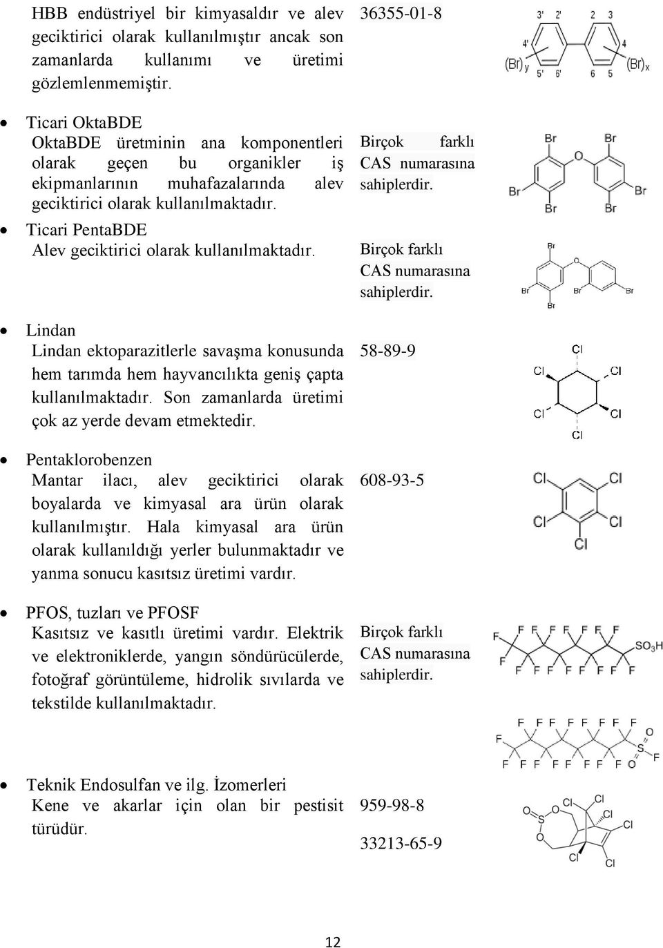 Ticari PentaBDE Alev geciktirici olarak kullanılmaktadır. Lindan Lindan ektoparazitlerle savaşma konusunda hem tarımda hem hayvancılıkta geniş çapta kullanılmaktadır.