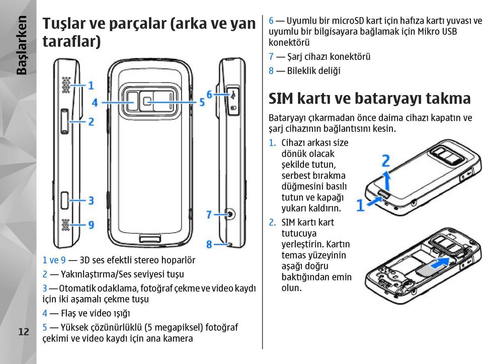 bağlamak için Mikro USB konektörü 7 Şarj cihazı konektörü 8 Bileklik deliği SIM kartı ve bataryayı takma Bataryayı çıkarmadan önce daima cihazı kapatın ve şarj cihazının bağlantısını kesin. 1.