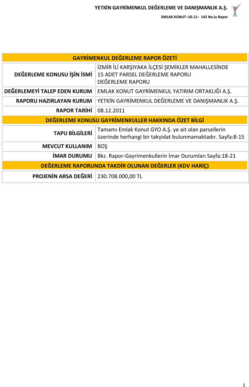 2011 DEĞERLEME KONUSU GAYRİMENKULLER HAKKINDA ÖZET BİLGİ TAPU BİLGİLERİ MEVCUT KULLANIM BOŞ Tamamı Emlak Konut GYO A.Ş. ye ait olan parsellerin üzerinde herhangi bir takyidat bulunmamaktadır.