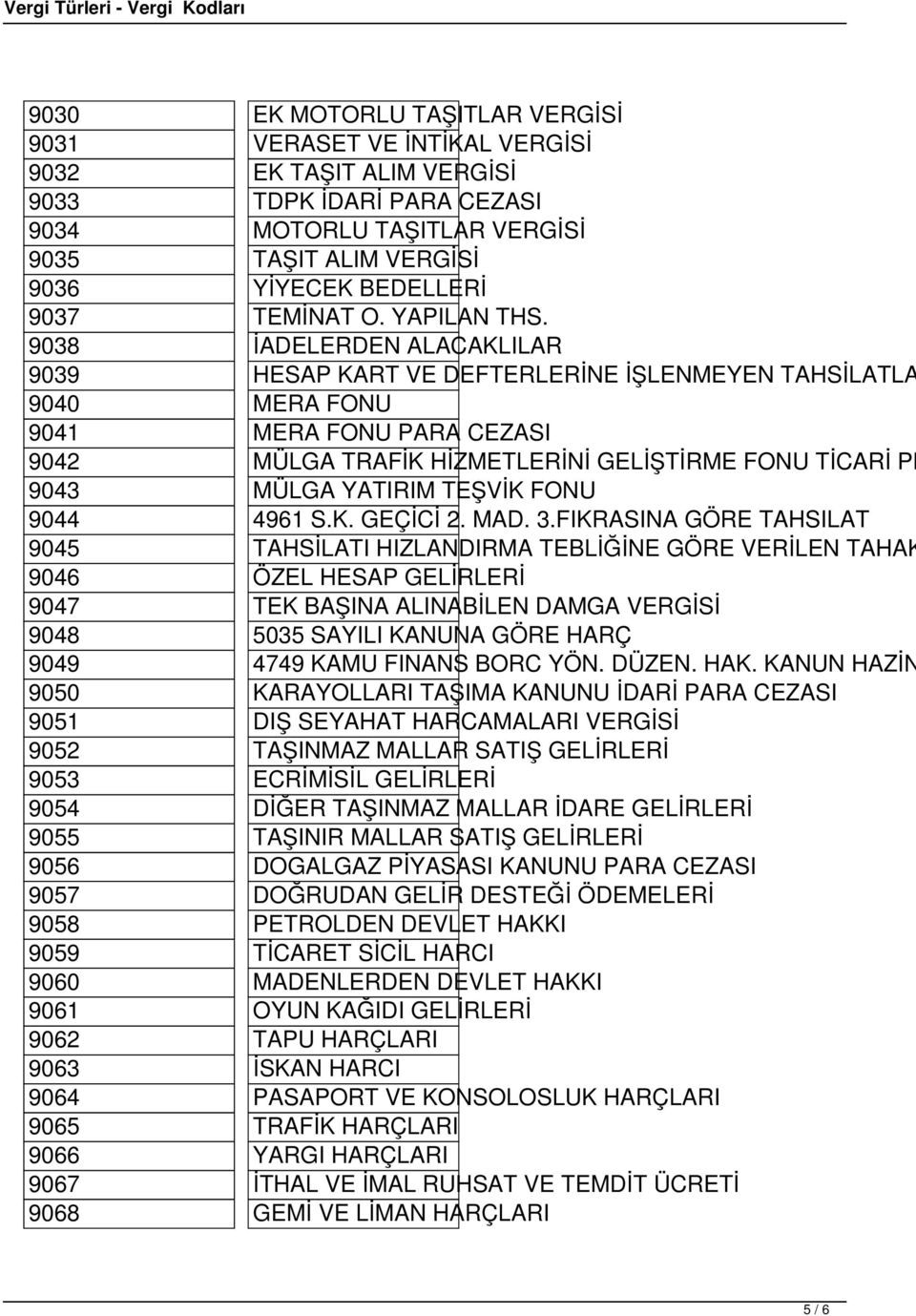 9038 İADELERDEN ALACAKLILAR 9039 HESAP KART VE DEFTERLERİNE İŞLENMEYEN TAHSİLATLA 9040 MERA FONU 9041 MERA FONU PARA CEZASI 9042 MÜLGA TRAFİK HİZMETLERİNİ GELİŞTİRME FONU TİCARİ PL 9043 MÜLGA YATIRIM