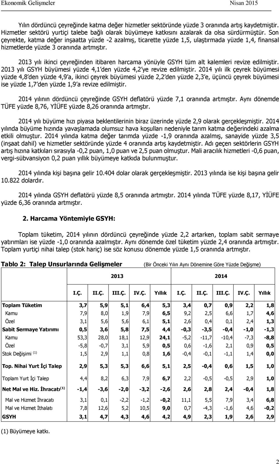 2013 yılı ikinci çeyreğinden itibaren harcama yönüyle GSYH tüm alt kalemleri revize edilmiştir. 2013 yılı GSYH büyümesi yüzde 4,1 den yüzde 4,2 ye revize edilmiştir.