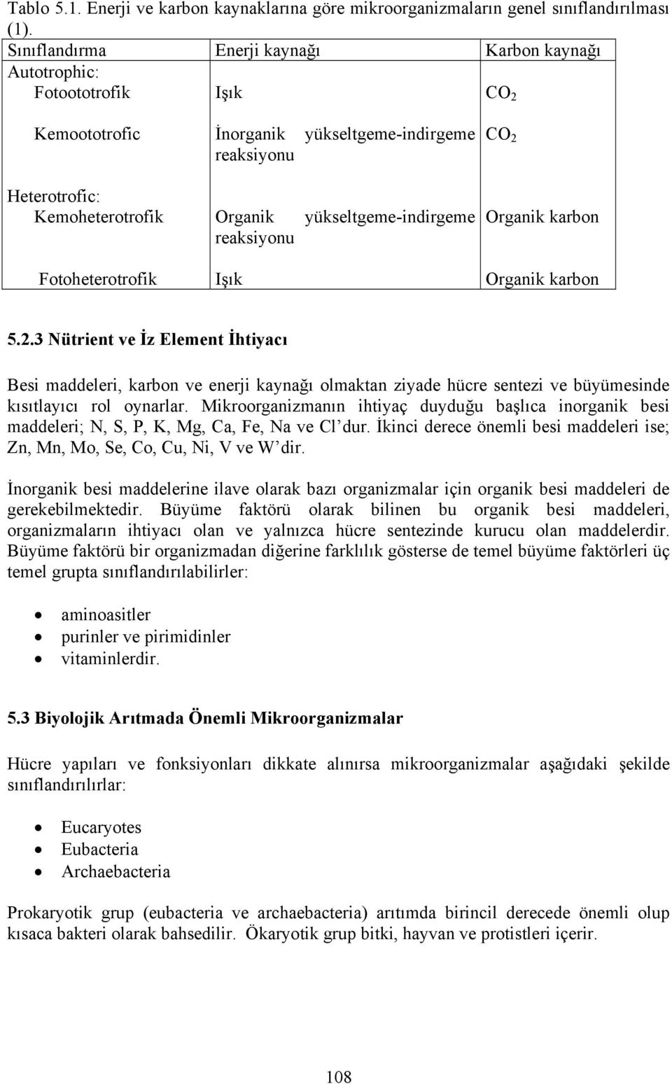 yükseltgeme-indirgeme Organik karbon Fotoheterotrofik Işık Organik karbon 5.2.