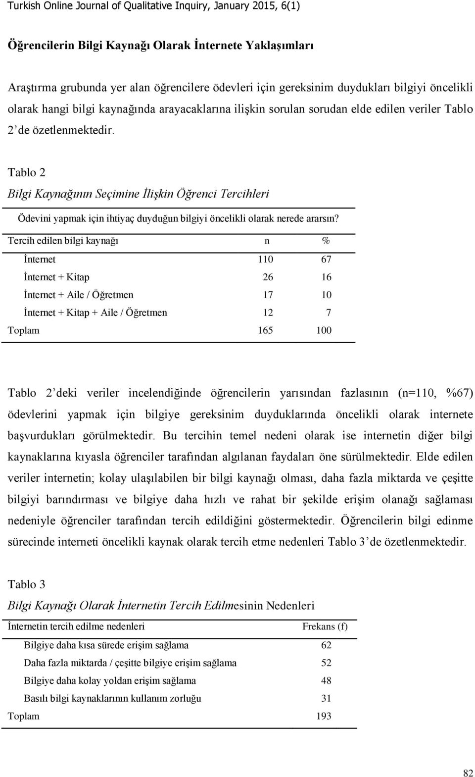 Tablo 2 Bilgi Kaynağının Seçimine İlişkin Öğrenci Tercihleri Ödevini yapmak için ihtiyaç duyduğun bilgiyi öncelikli olarak nerede ararsın?