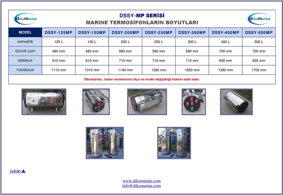 mm 580 mm 700 mm 700 mm DERİNLİK 610 mm 610 mm 710 mm 710 mm 710 mm 830 mm 830 mm YÜKSEKLİK 1110 mm 1310 mm