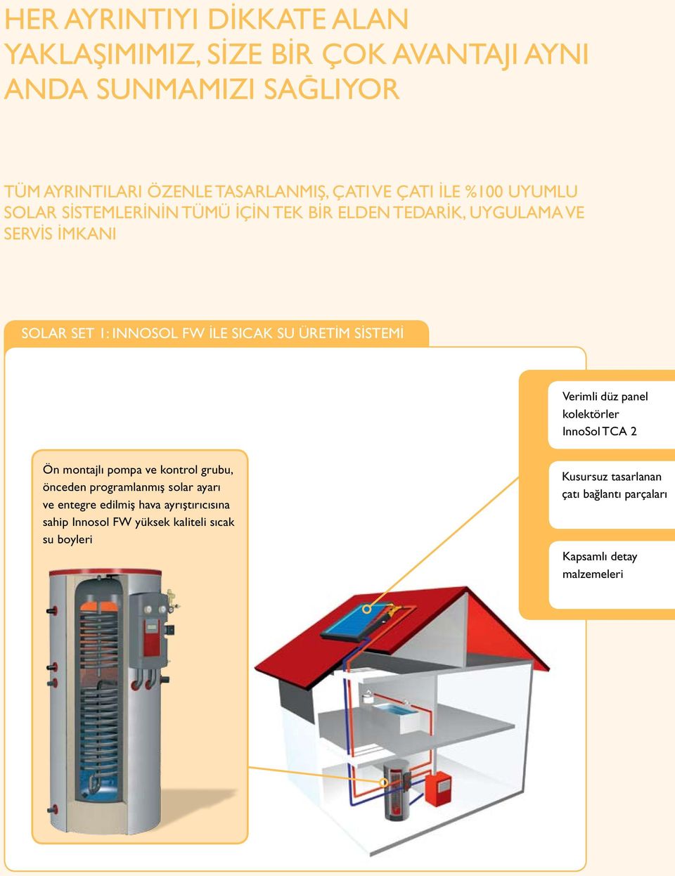 SİSTEMİ Verimli düz panel kolektörler InnoSol TCA 2 Ön montajlı pompa ve kontrol grubu, önceden programlanmış solar ayarı ve entegre edilmiş