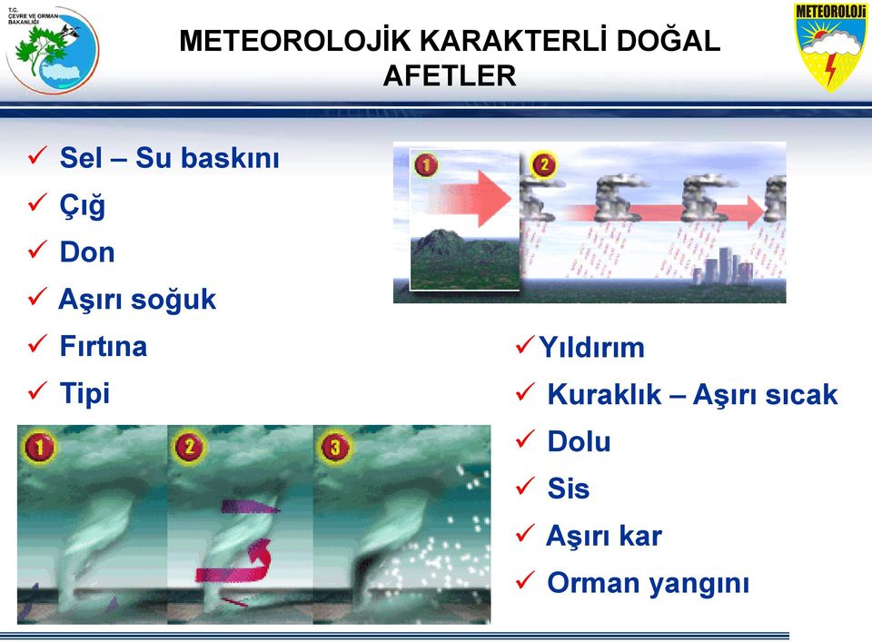 soğuk Fırtına Tipi Yıldırım Kuraklık