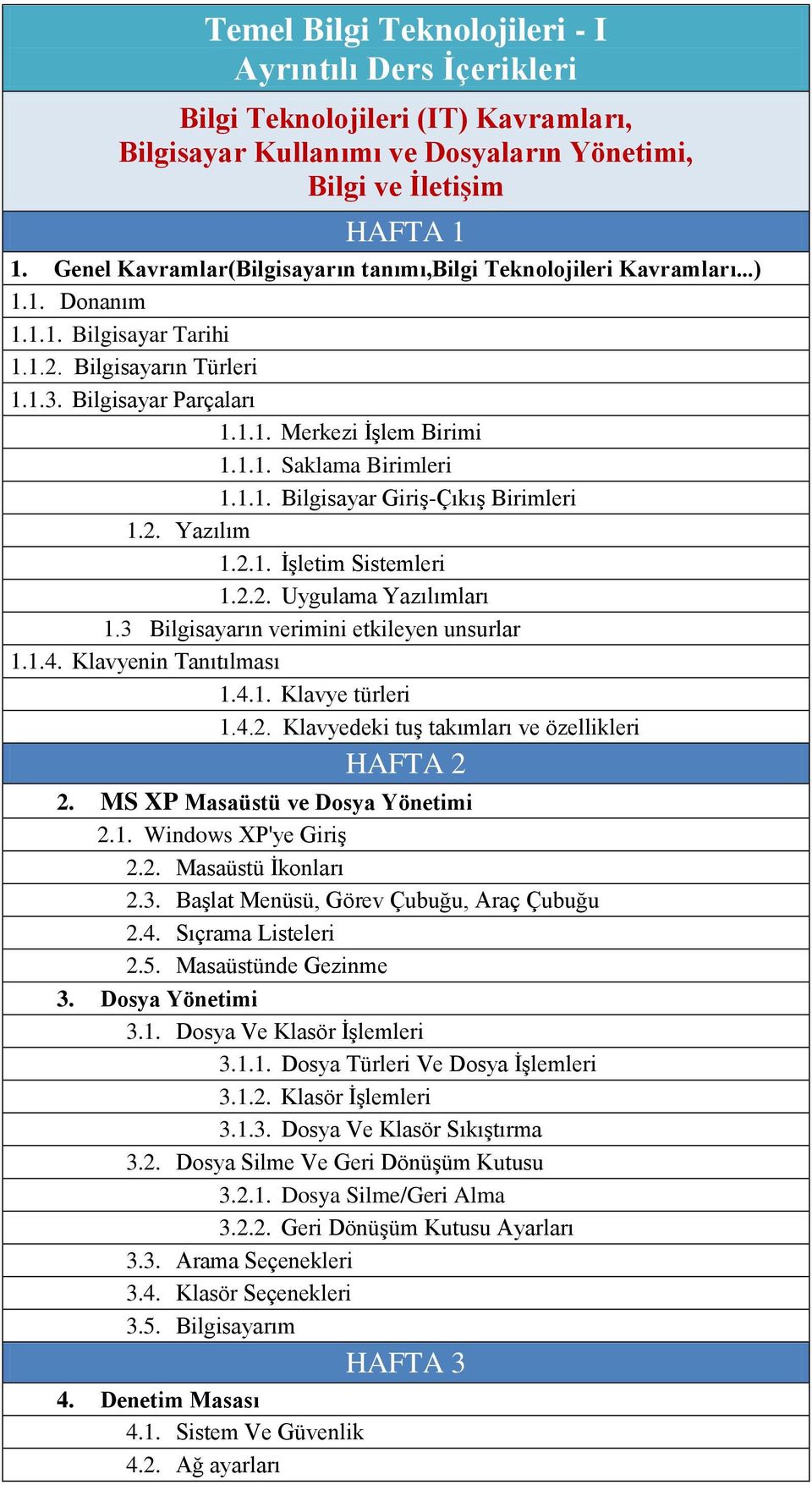 1.1. Bilgisayar Giriş-Çıkış Birimleri 1.2. Yazılım 1.2.1. İşletim Sistemleri 1.2.2. Uygulama Yazılımları 1.3 Bilgisayarın verimini etkileyen unsurlar 1.1.4. Klavyenin Tanıtılması 1.4.1. Klavye türleri 1.