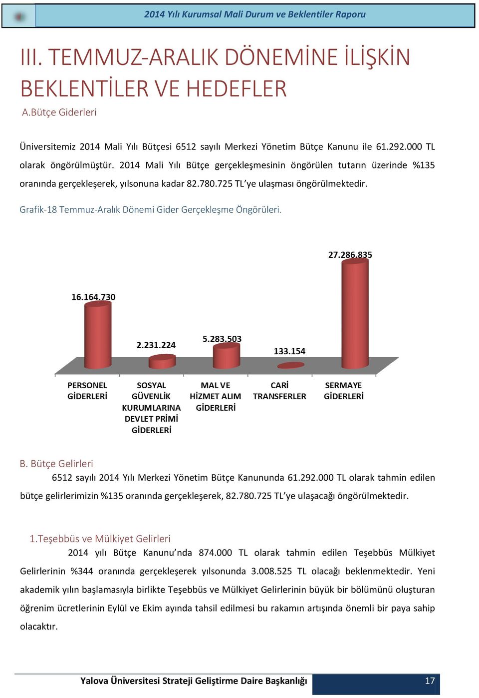 Grafik-18 Temmuz-Aralık Dönemi Gider Gerçekleşme Öngörüleri. B. Bütçe Gelirleri 6512 sayılı 2014 Yılı Merkezi Yönetim Bütçe Kanununda 61.292.