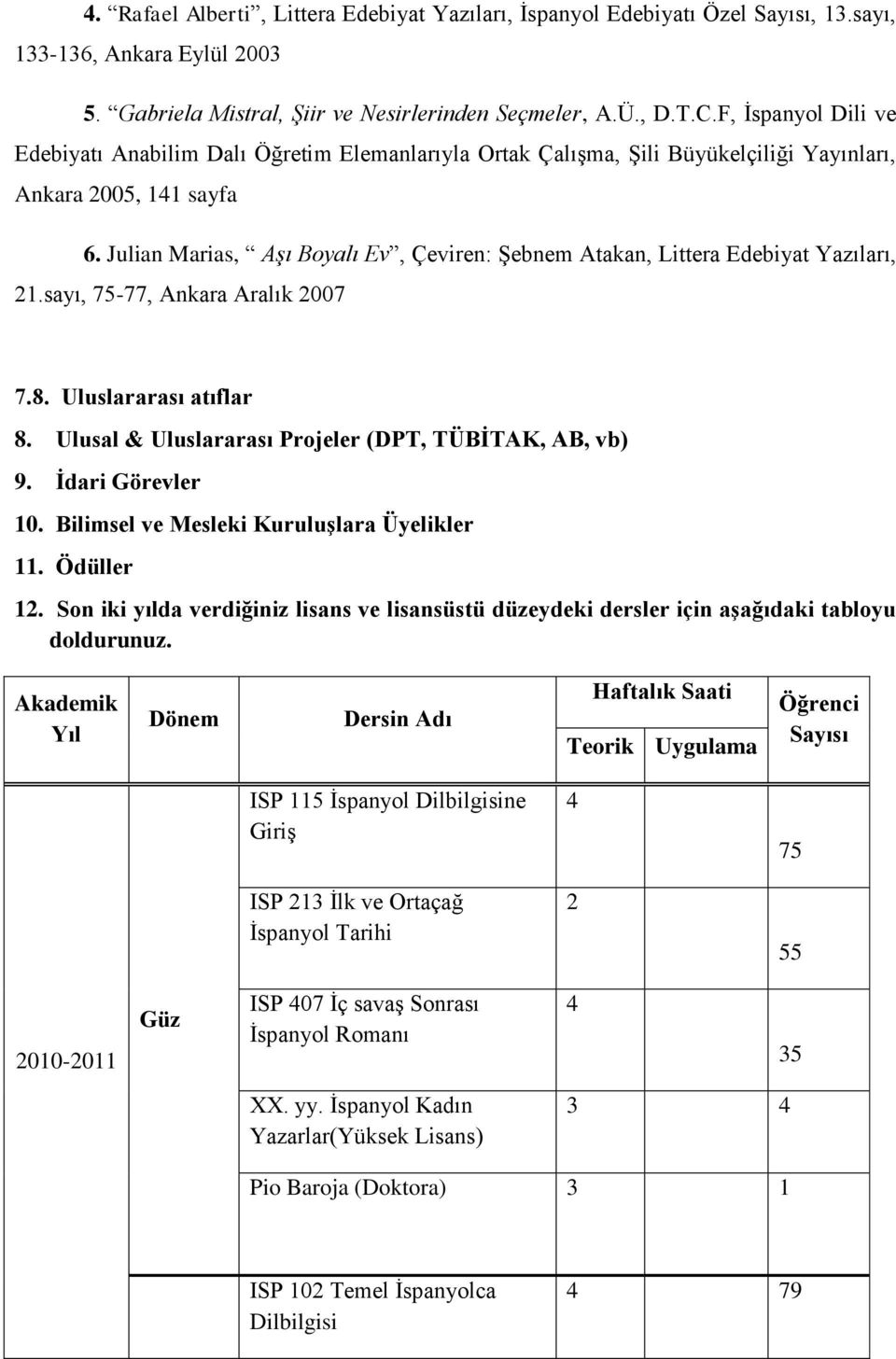 Julian Marias, Aşı Boyalı Ev, Çeviren: Şebnem Atakan, Littera Edebiyat Yazıları, 21.sayı, 75-77, Ankara Aralık 2007 7.8. Uluslararası atıflar 8.