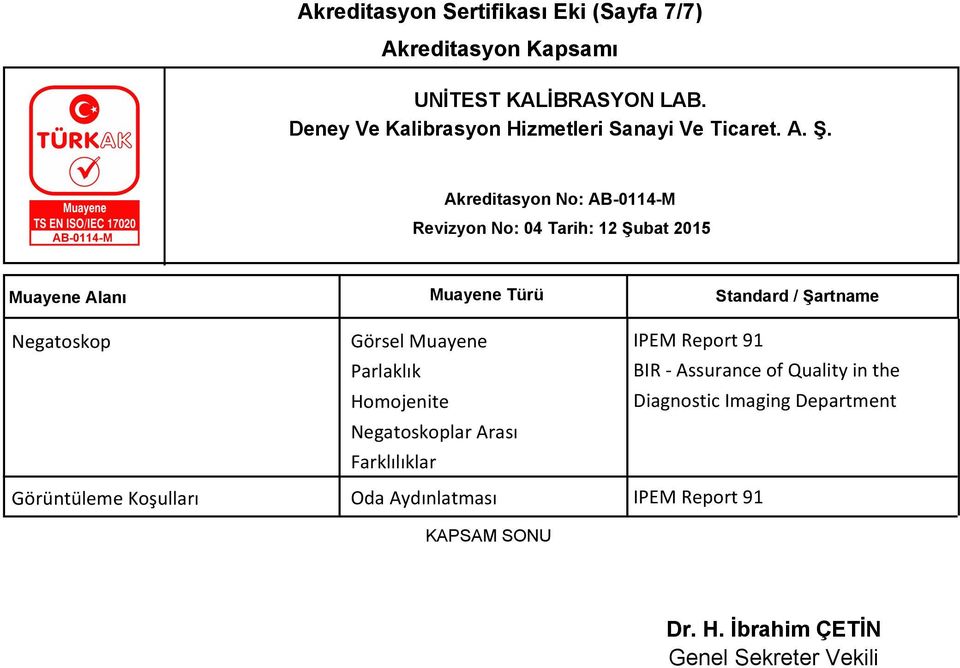 Diagnostic Imaging Department Negatoskoplar Arası Farklılıklar