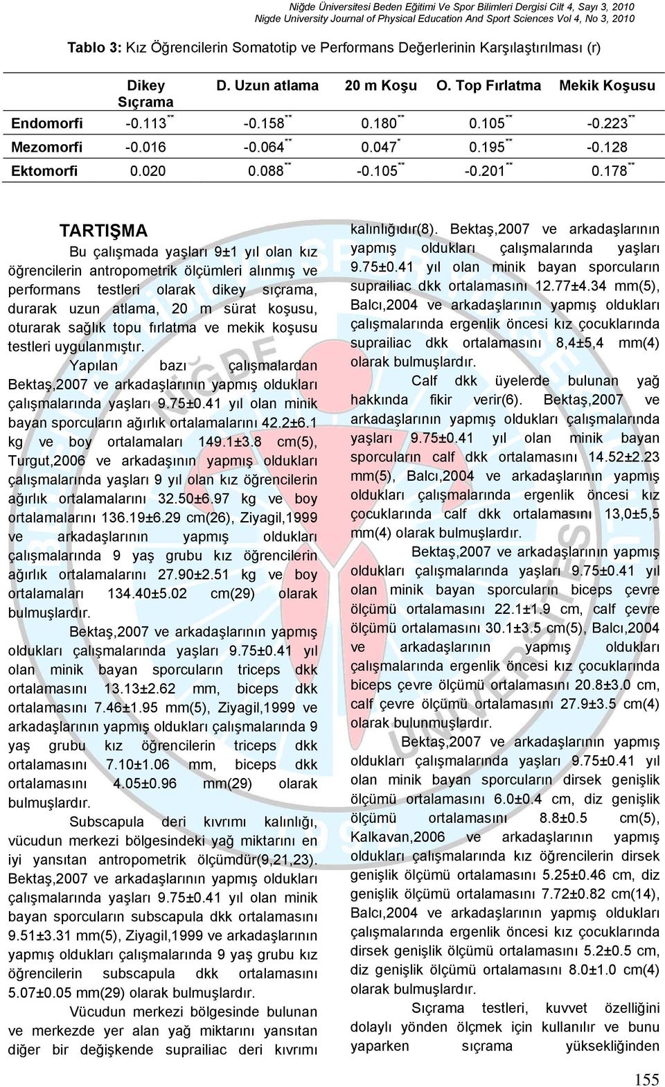 178 ** TARTIŞMA Bu çalışmada yaşları 9±1 yıl olan kız öğrencilerin antropometrik ölçümleri alınmış ve performans testleri olarak dikey sıçrama, durarak uzun atlama, 20 m sürat koşusu, oturarak sağlık