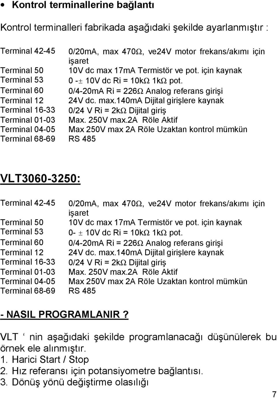 14ma Dijital girişlere kaynak Terminal 16-33 /24 V Ri = 2kΩ Dijital giriş Terminal 1-3 Max. 25V max.