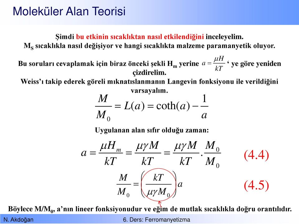 µ H Bu soruları cevaplamak için biraz önceki şekli H m yerine a = ye göre yeniden kt çizdirelim.